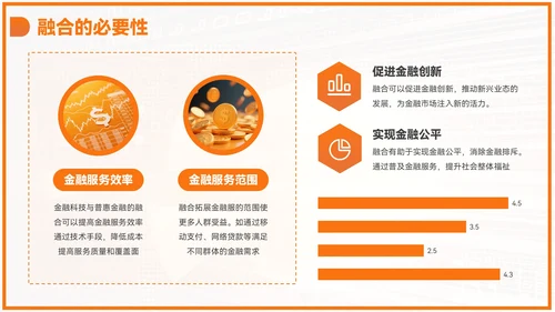 橙色商务风毕业答辩PPT模板_金融科技与普惠金融PPT模板