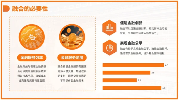 橙色商务风毕业答辩PPT模板_金融科技与普惠金融PPT模板