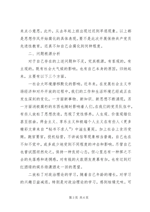 市管处党支部成员、副主任党性分析材料.docx