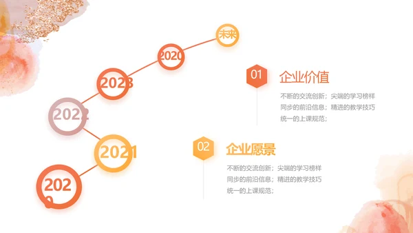 莫兰迪风格化妆品企业宣传介绍动态PPT模板