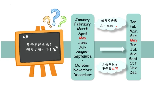 Unit 3 My school calendar 单词词组复习课件(共88张PPT)