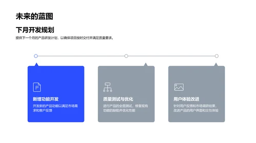 科技研发月度总结PPT模板