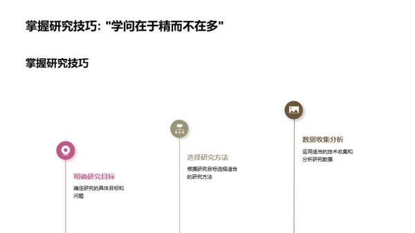 探索教育学研究