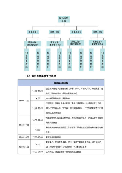 房地产兼职派单方案.docx