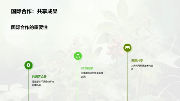 绿化科技：化学与环保