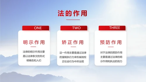宪法宣传依法治国深入学习宣传PPT