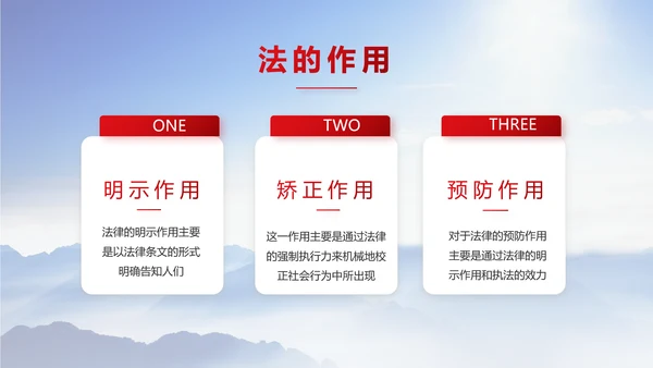 宪法宣传依法治国深入学习宣传PPT