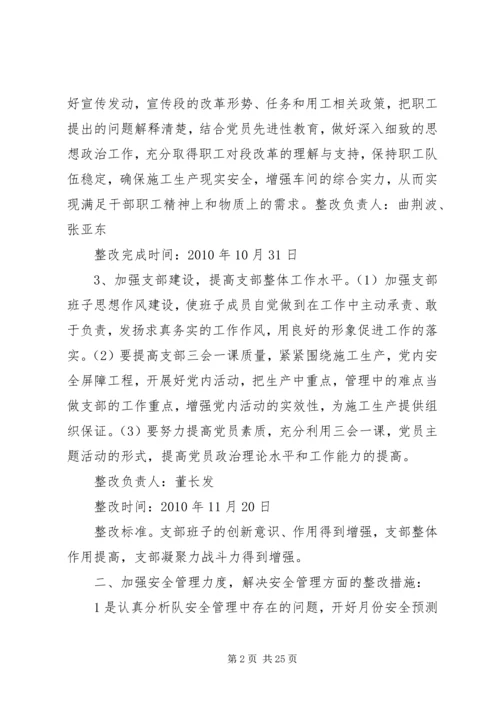 作风建设年整改措施董长发.docx