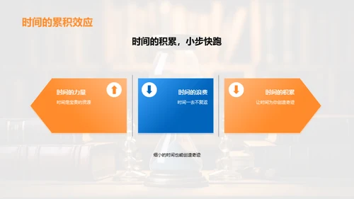 大学生时间管理之道