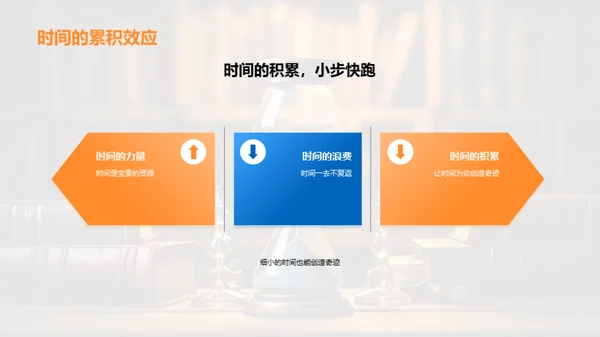 大学生时间管理之道