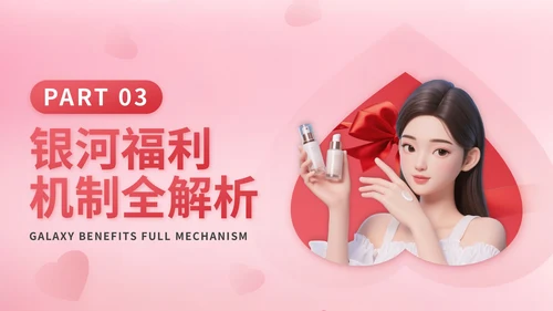 粉红色3D立体风七夕护肤品电商促销活动PPT模版