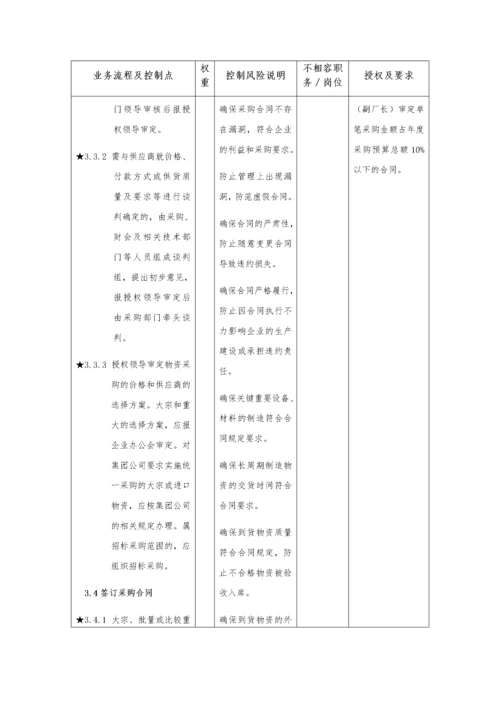 01-【案例】-采购合同制定流程.docx