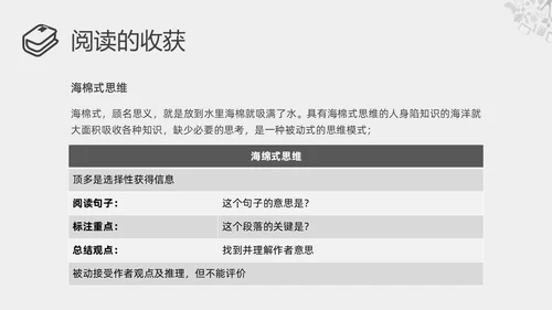 灰色简约读书分享会学会提问PPT课件