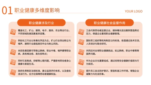 橙色商务风企业培训PPT
