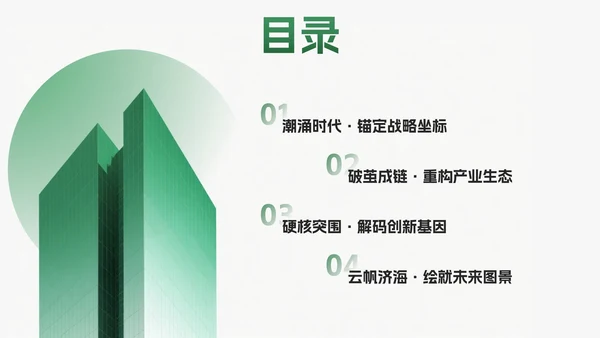 绿色科技风流体创新创业计划书PPT模板