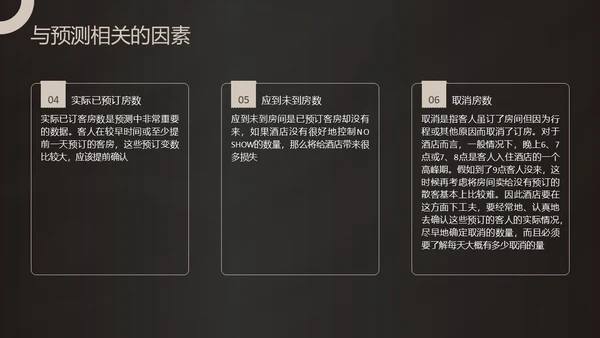 黑金商务酒店收益管理PPT模板酒店管理