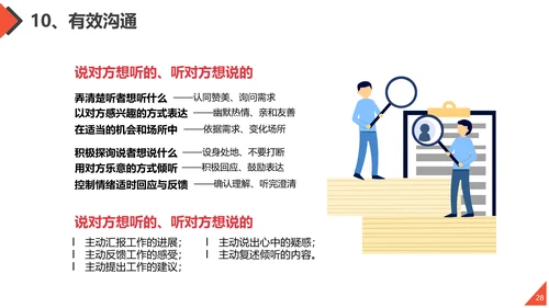 工作方法与管理能力培训通用PPT课件模板