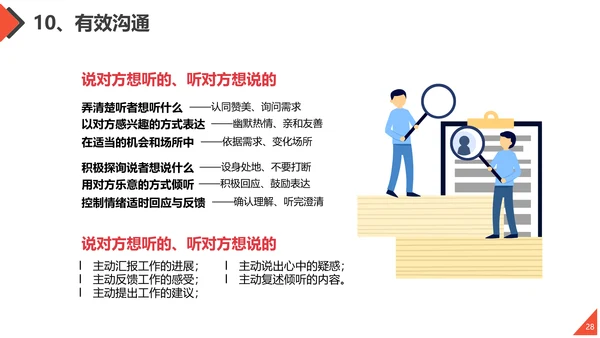 工作方法与管理能力培训通用PPT课件模板