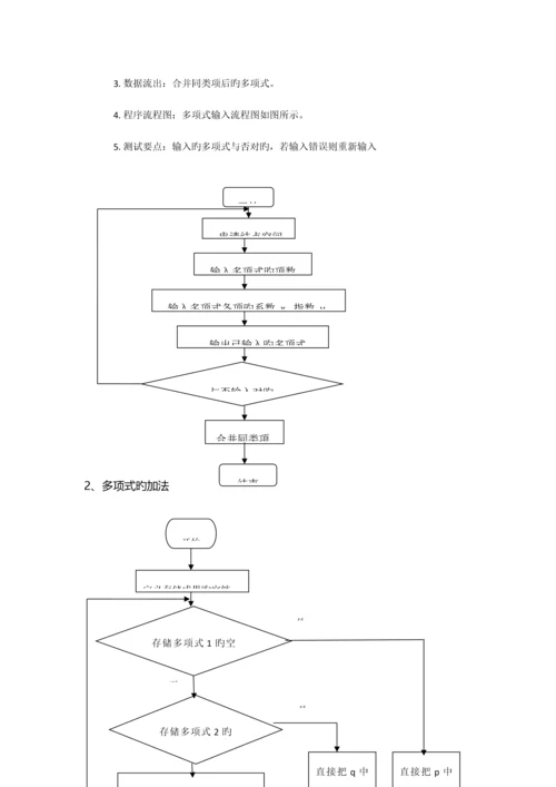 2023年大二下学期数据结构课程设计实验报告.docx