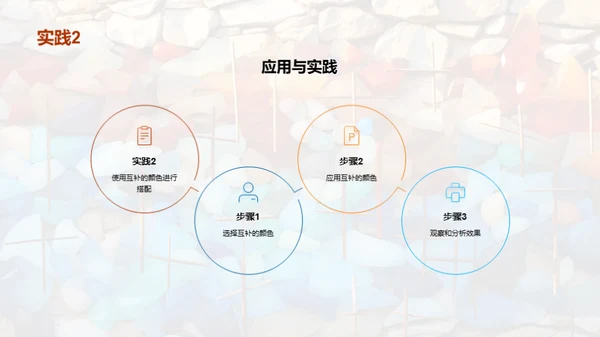 3D风教育培训教学课件PPT模板