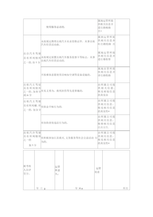 出租汽车驾驶员服务质量信誉考核评分标准.docx