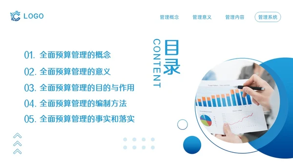 蓝色简约全面预算管理PPT模板宣传PPT动态PPT