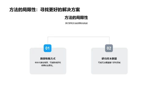 科研论文深度解读