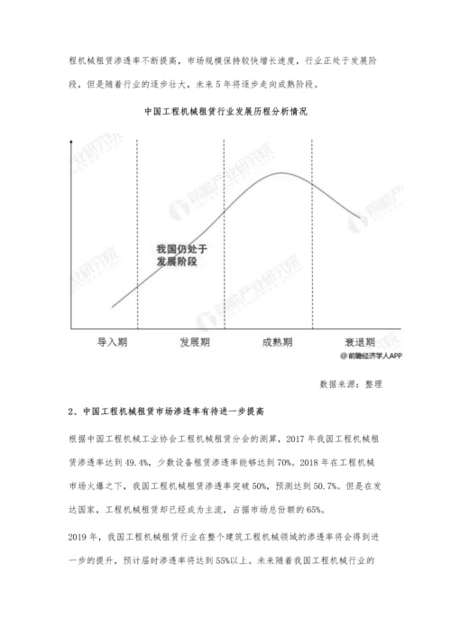 中国工程机械租赁行业市场分析市场规模突破6000亿-市场渗透率将有待提高.docx