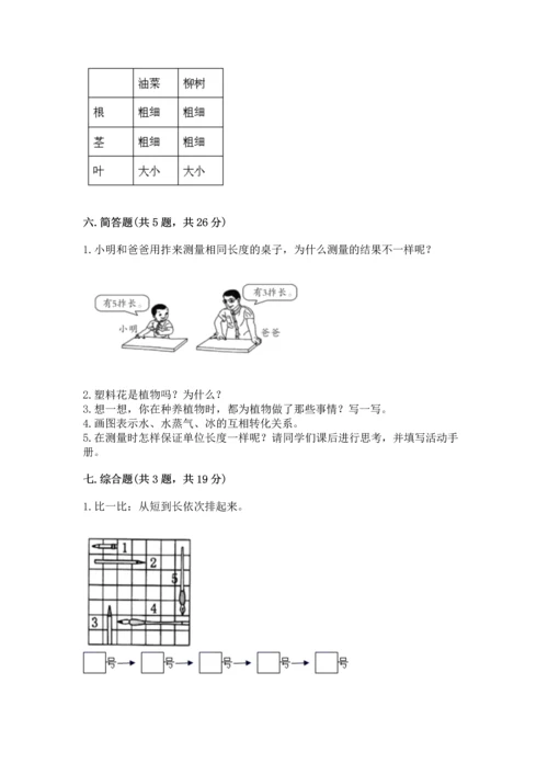 教科版一年级上册科学期末测试卷含下载答案.docx