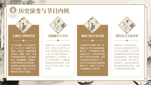 棕色中国风中元节文化传承与创新策划PPT模板