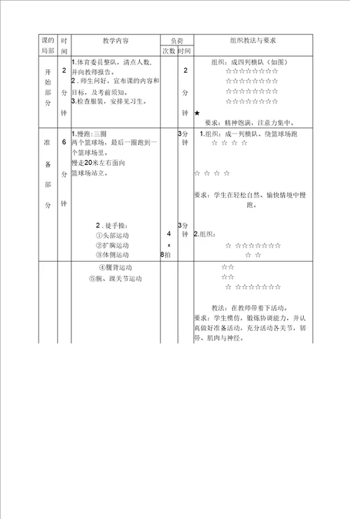 初中体育接力跑优秀教学设计说课稿