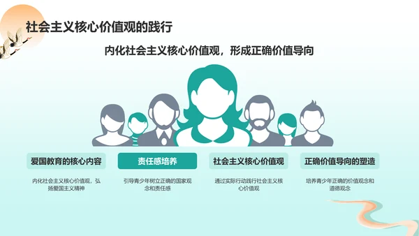 绿色国潮风爱国教育PPT模板