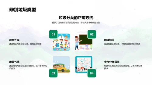 垃圾分类基础讲座