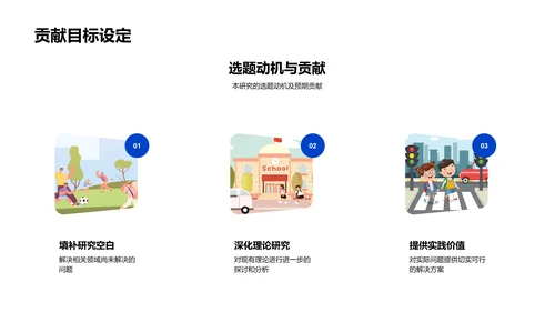 专科答辩全解PPT模板