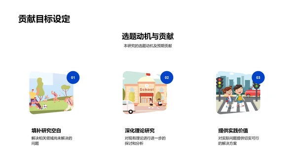 专科答辩全解PPT模板