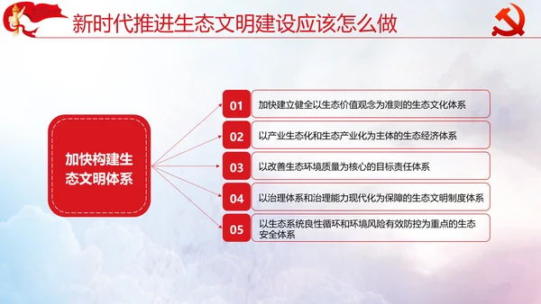 坚决打好污染防治攻坚战党课通用PPT模板
