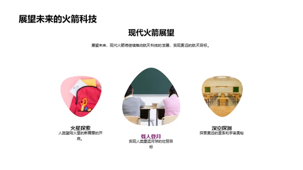 火箭科技解析