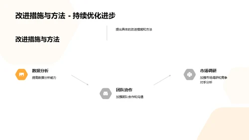 双十一活动精髓揭秘