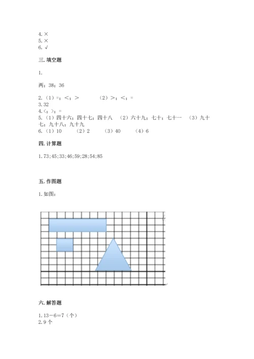 人教版一年级下册数学期末测试卷及参考答案（培优b卷）.docx