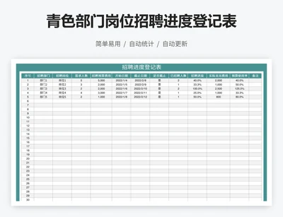 青色部门岗位招聘进度登记表