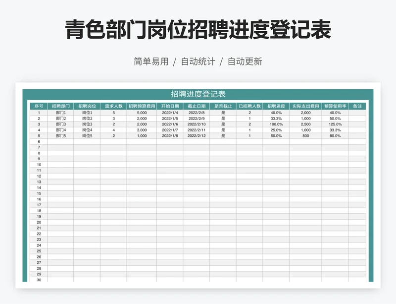 青色部门岗位招聘进度登记表