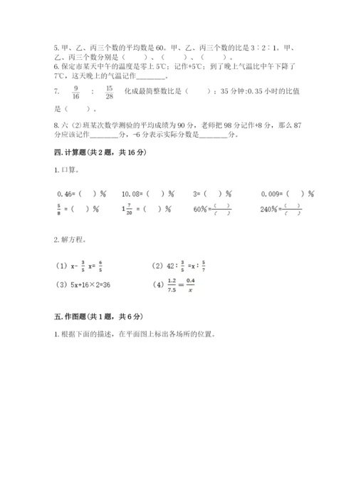 小升初数学期末测试卷学生专用.docx