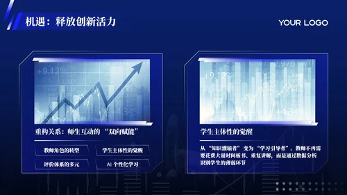 蓝色科技风市场消费者心理与购买决策PPT模板