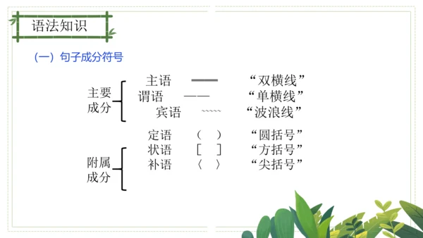 第五单元（单元复习课件）-九年级语文上册同步备课系列（统编版）(共51张PPT)