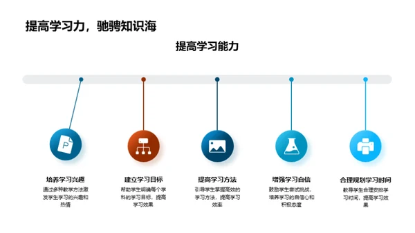 四年级的学习之路