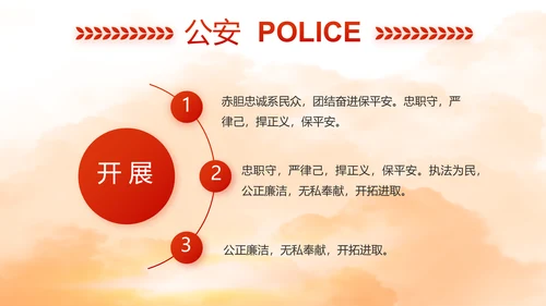 红色大气公安警察工作总结计划PPT