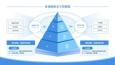 蓝色简约风2项棱锥PPT单页