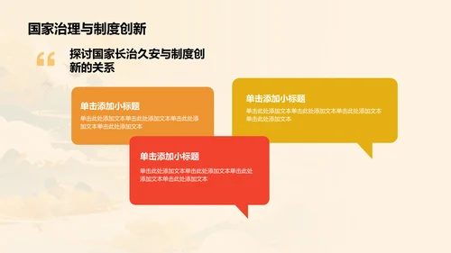 橙色水墨风夏商周的兴亡PPT模板