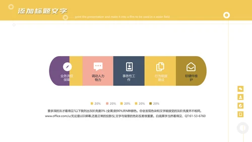 自媒体电商直播策划通用PPT模板