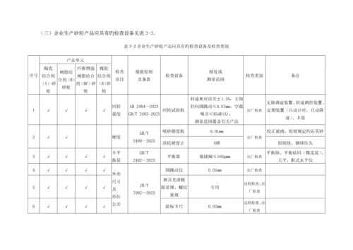 最新版工业产品生产许可证实施细则砂轮.docx